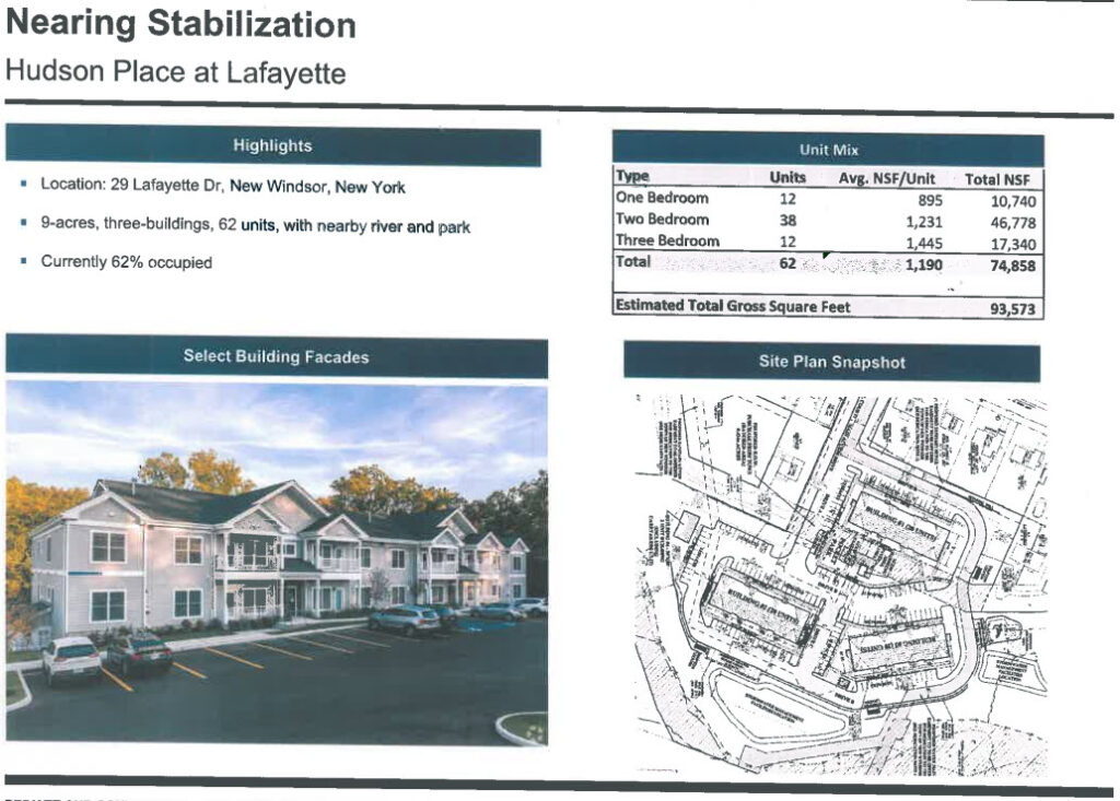 New Windsor Highlights