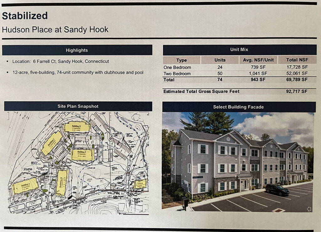 Sandy Hook Highlights